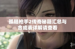 孤胆枪手2传奇秘籍汇总与合成表详解请查看